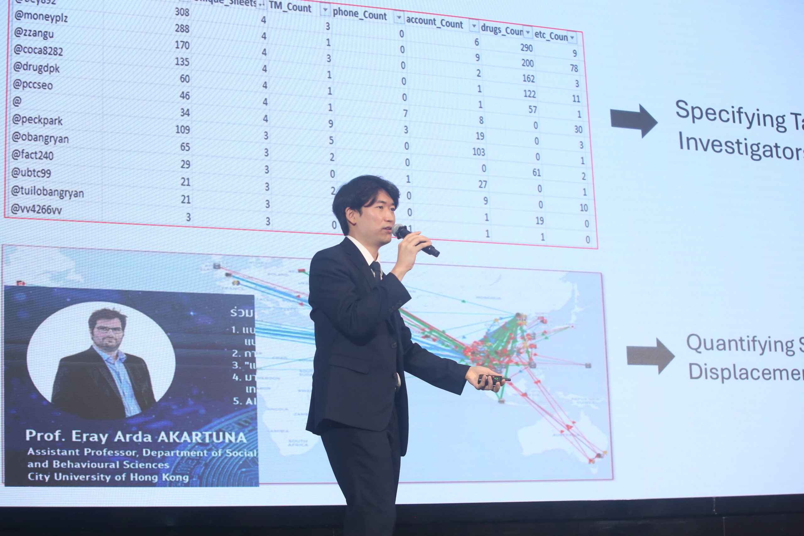 Keynote Session 1: Academia to Practice was delivered by Assistant Professor Youngsub Lee of The 1st Symposium on Crime Science.