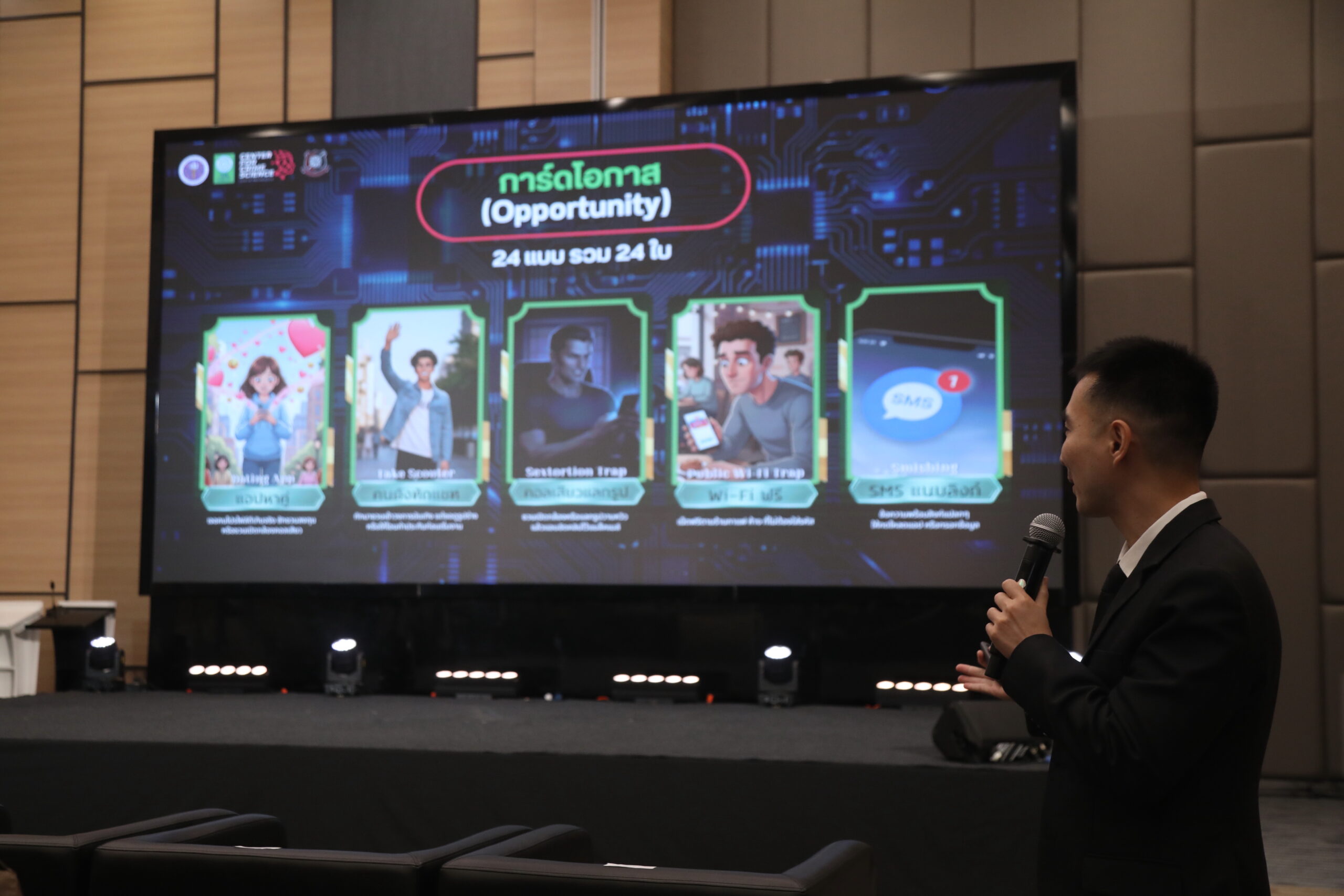 The Cybercrime Literacy Innovation Showcase was an interactive learning activity featured at The 1st Symposium on Crime Science.